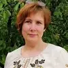 Отзыв от Ксения Филиппова